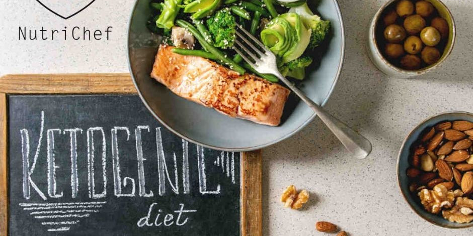 The Keto Buzz - Is it for me ??