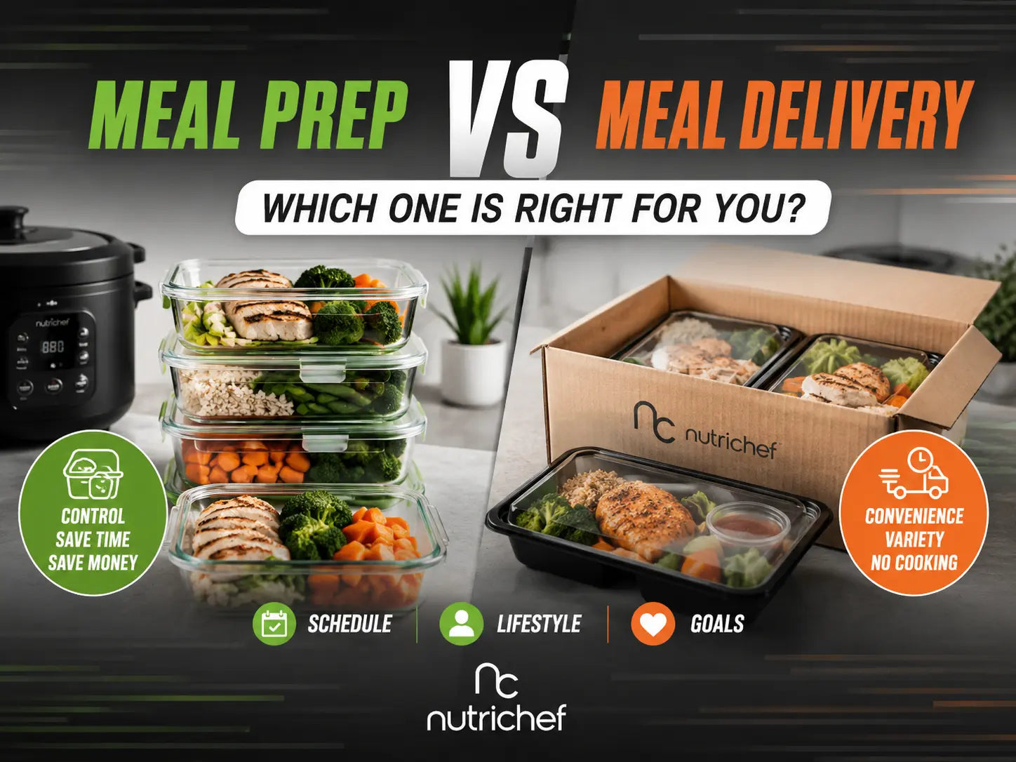 Meal Prep vs Meal Delivery