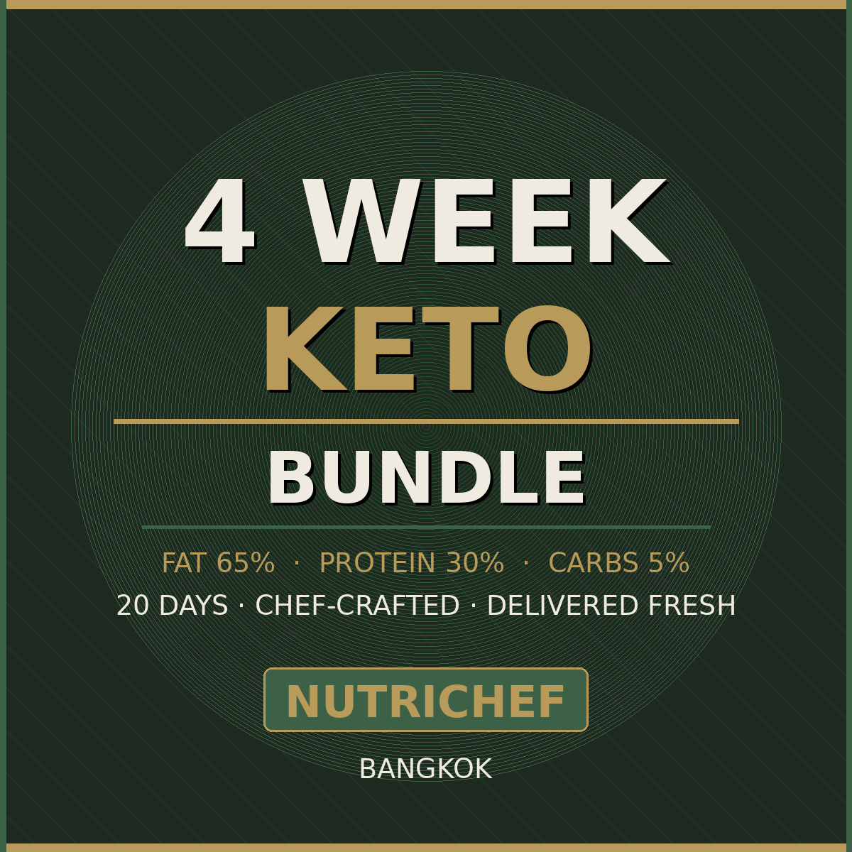 NutriKeto 4-Week Bundle Bangkok - Ketogenic Meal Plan by NutriChef