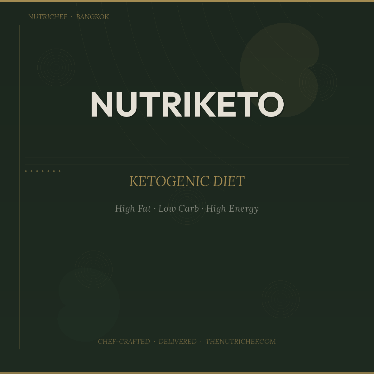 NutriKeto 4-Week Bundle Bangkok - Ketogenic Meal Plan by NutriChef